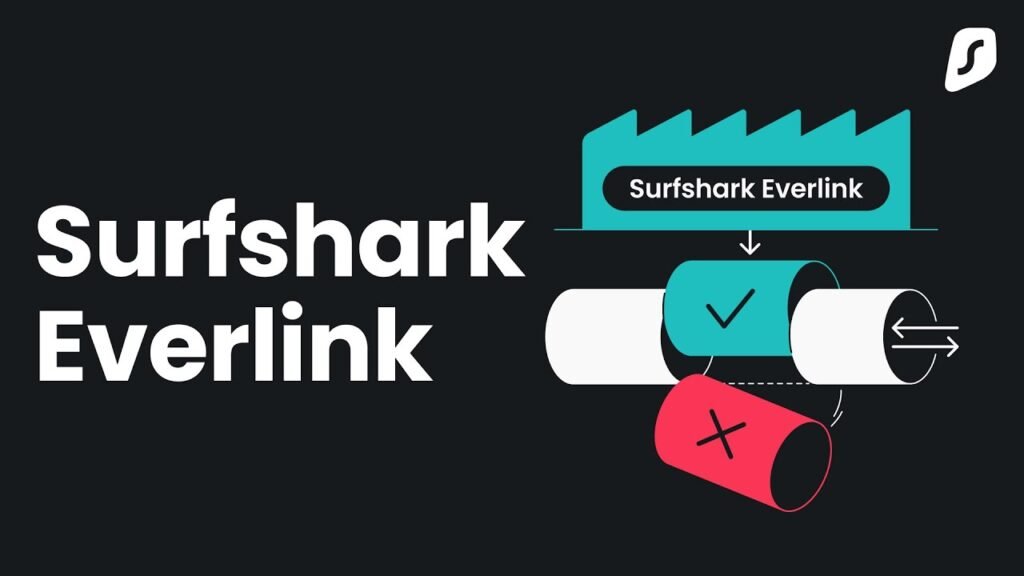 Surfshark Everlink Technology Explained