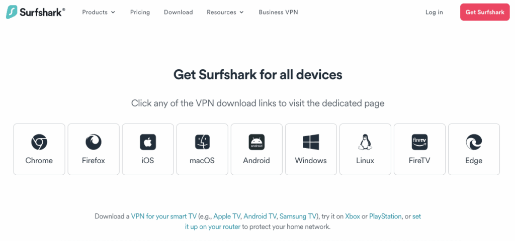 surfshark User Experience & Supported Devices