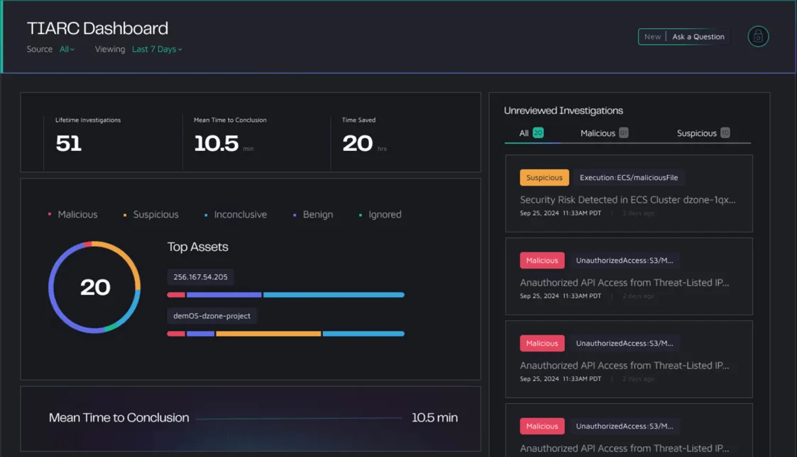 AI-driven web app security automation dashboard