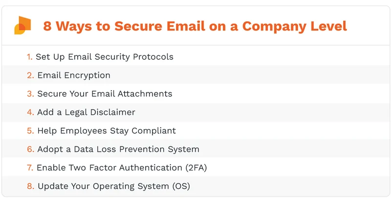 Checklist for choosing encrypted email